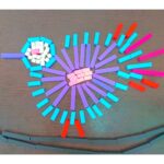 Колядина Марина Сергеевна г. Энгельс Саратовской области МДОУ д/с 9, Рукавишникова Анастасия 6 лет, сказочные птицы "Птичка-невеличка".